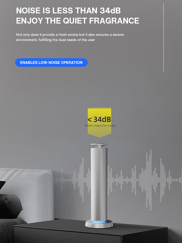 NAMASTE 200m³ Akıllı Elektrikl - Home Fragrance Electric Diffuser incelemesi ve fiyatı
