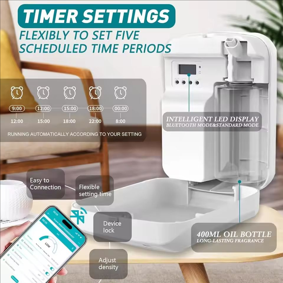 Koku Yayıcı Aromatik Yağ Difüz - Home Fragrance Electric Diffuser incelemesi ve fiyatı