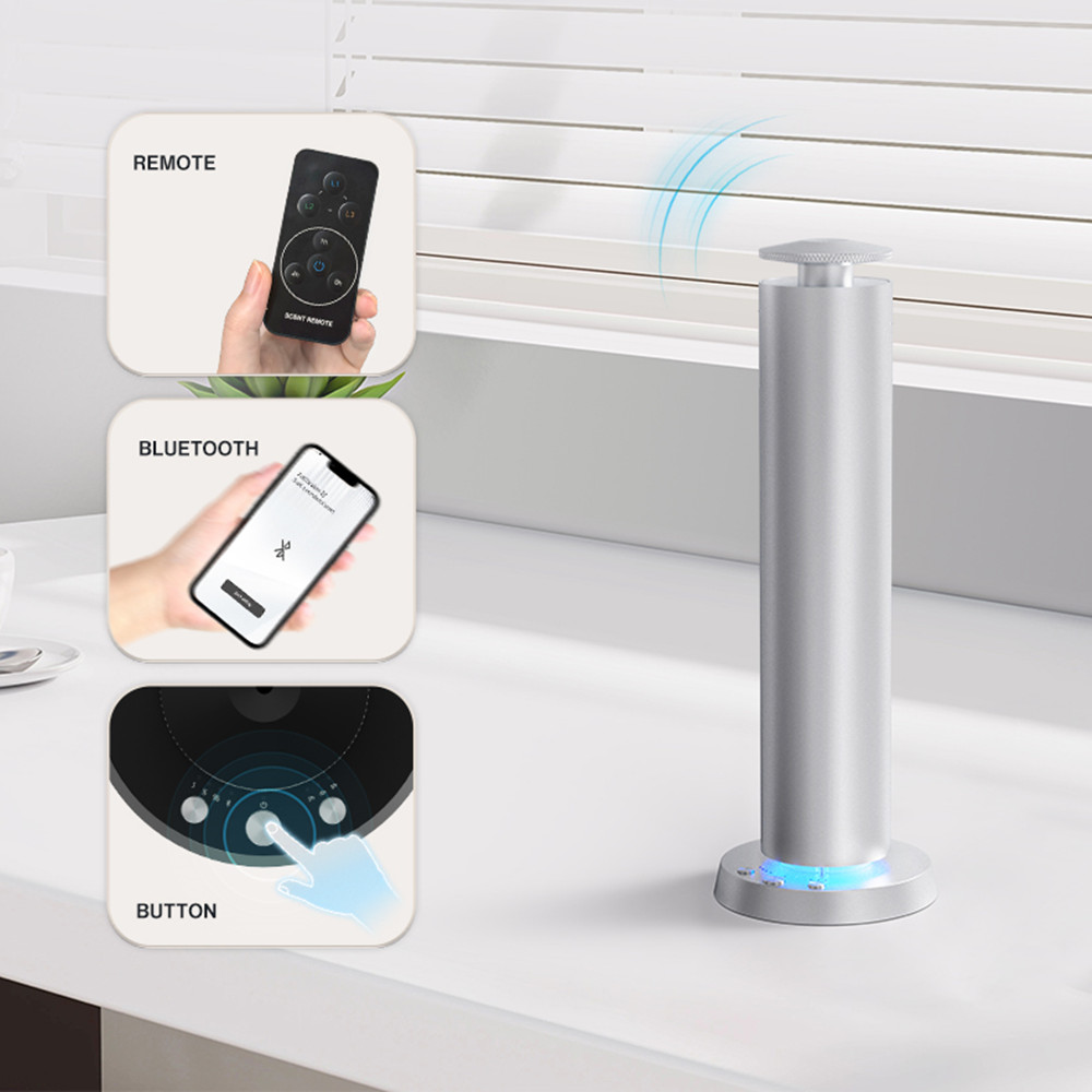 Ev Kokulandırıcı Parfüm Blueto - Home Fragrance Accessories incelemesi ve fiyatı