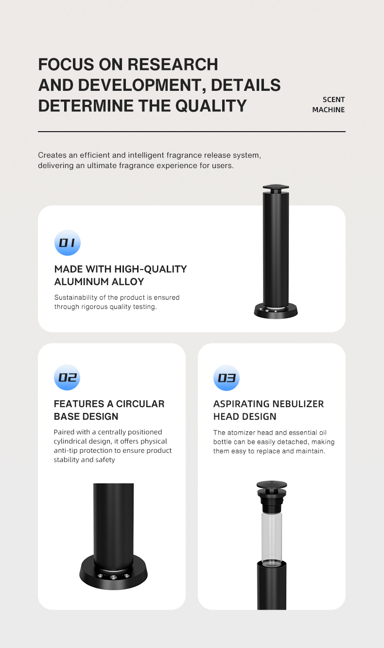 Ev Kokulandırıcı Parfüm Blueto - Home Fragrance Accessories incelemesi ve fiyatı
