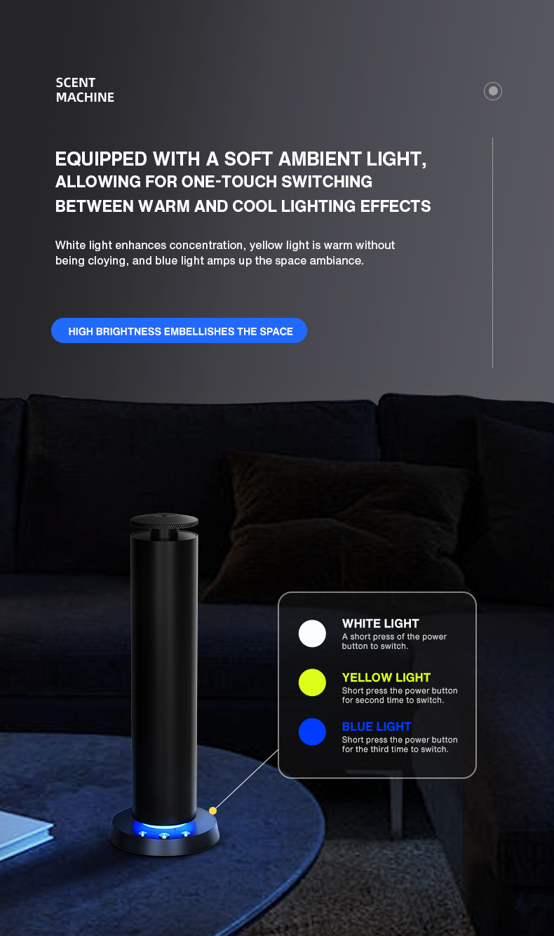Ev Kokulandırıcı Parfüm Blueto - Home Fragrance Accessories incelemesi ve fiyatı