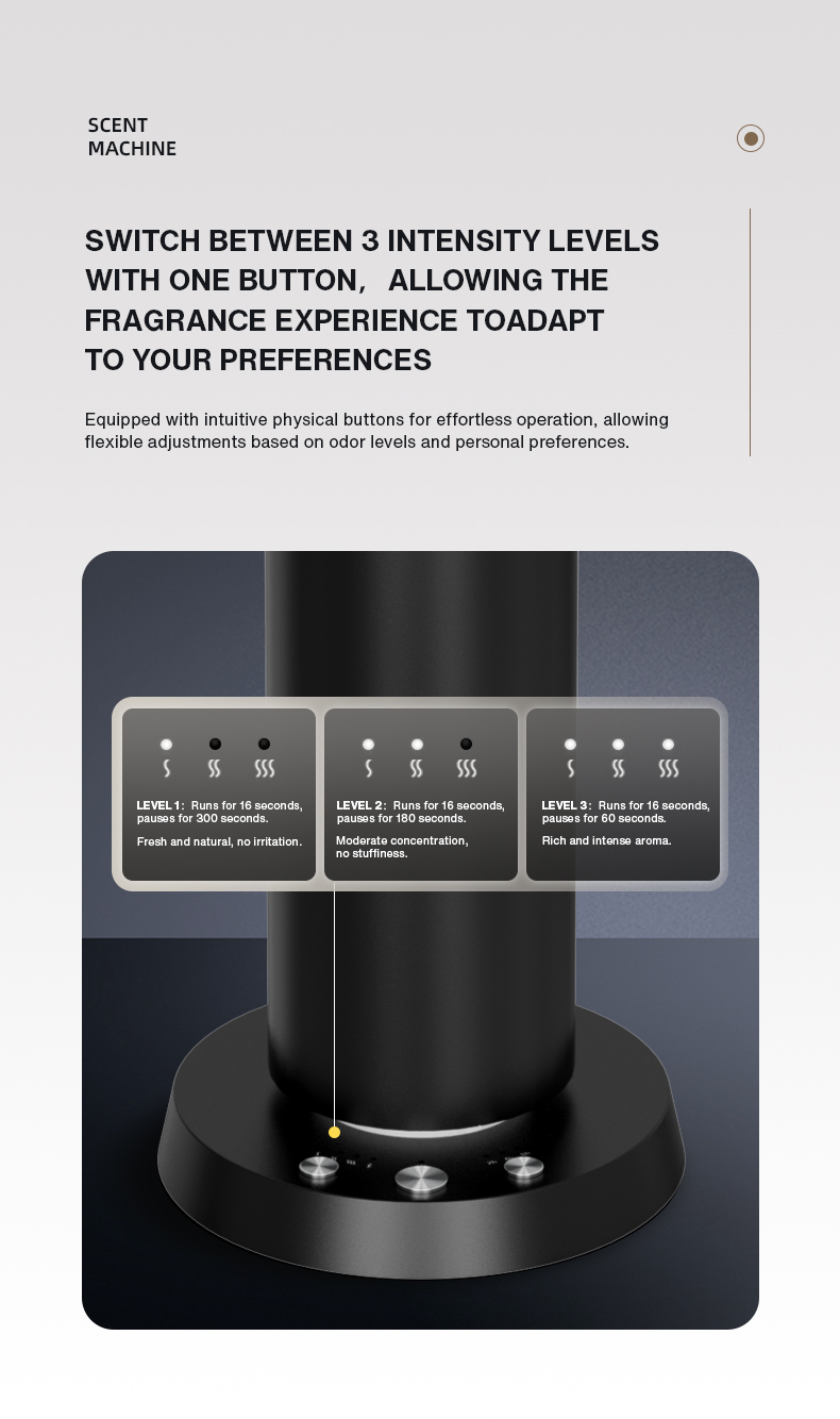 Ev Kokulandırıcı Parfüm Blueto - Home Fragrance Accessories incelemesi ve fiyatı